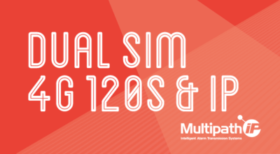 Multipath IP Dual SIM 4G 120s & IP Plan
