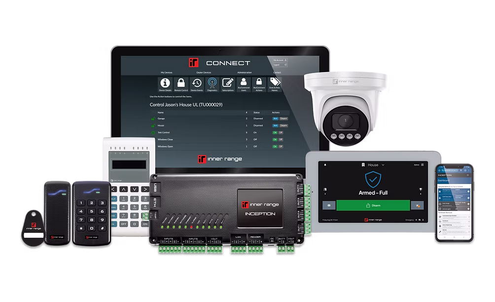 An integrated Inner Range Inception security system display featuring the central controller, keypad, card readers, dome camera, and mobile/tablet interface screens.