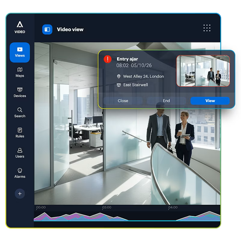 Avigilon Alta (Cloud-Native Physical Security)