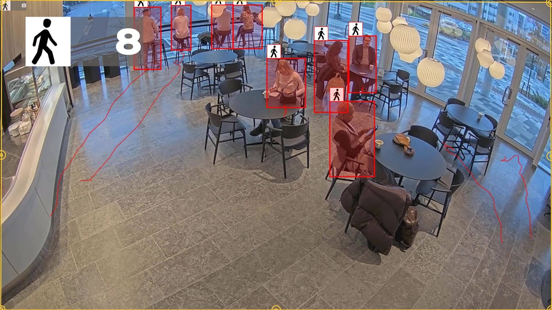 Security camera footage of a modern cafe showing object analytics software in action. Red bounding boxes surround eight people seated at tables, and a large number 8 is displayed on the left to indicate the live occupancy count.