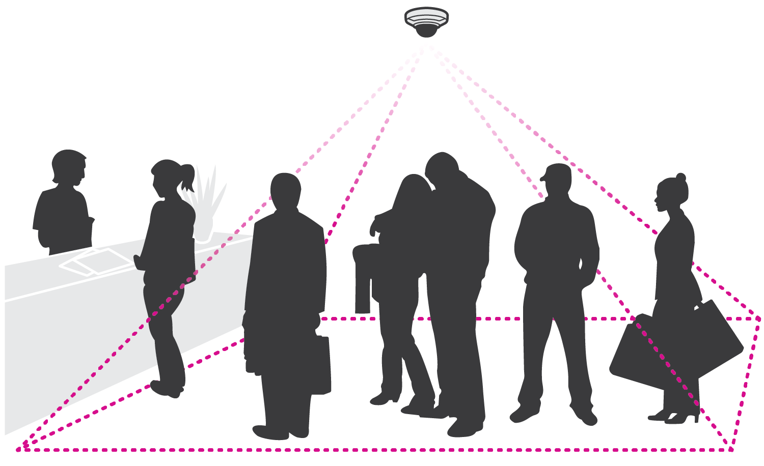 Illustration of a ceiling-mounted camera projecting a dotted magenta detection zone over a queue of silhouetted people waiting in a queue.