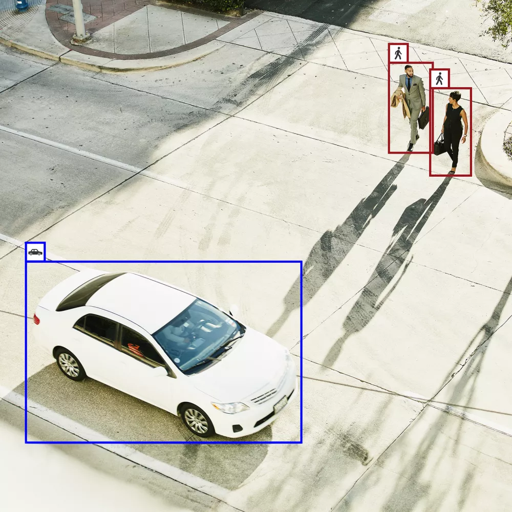 AXIS Object Analytics