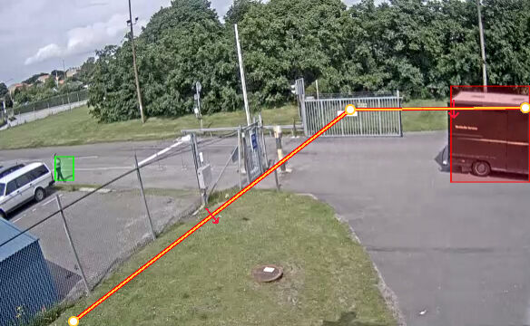 AXIS Fence Guard analytic software utilised for perimeter security, displaying a configured virtual tripwire and active object tracking.