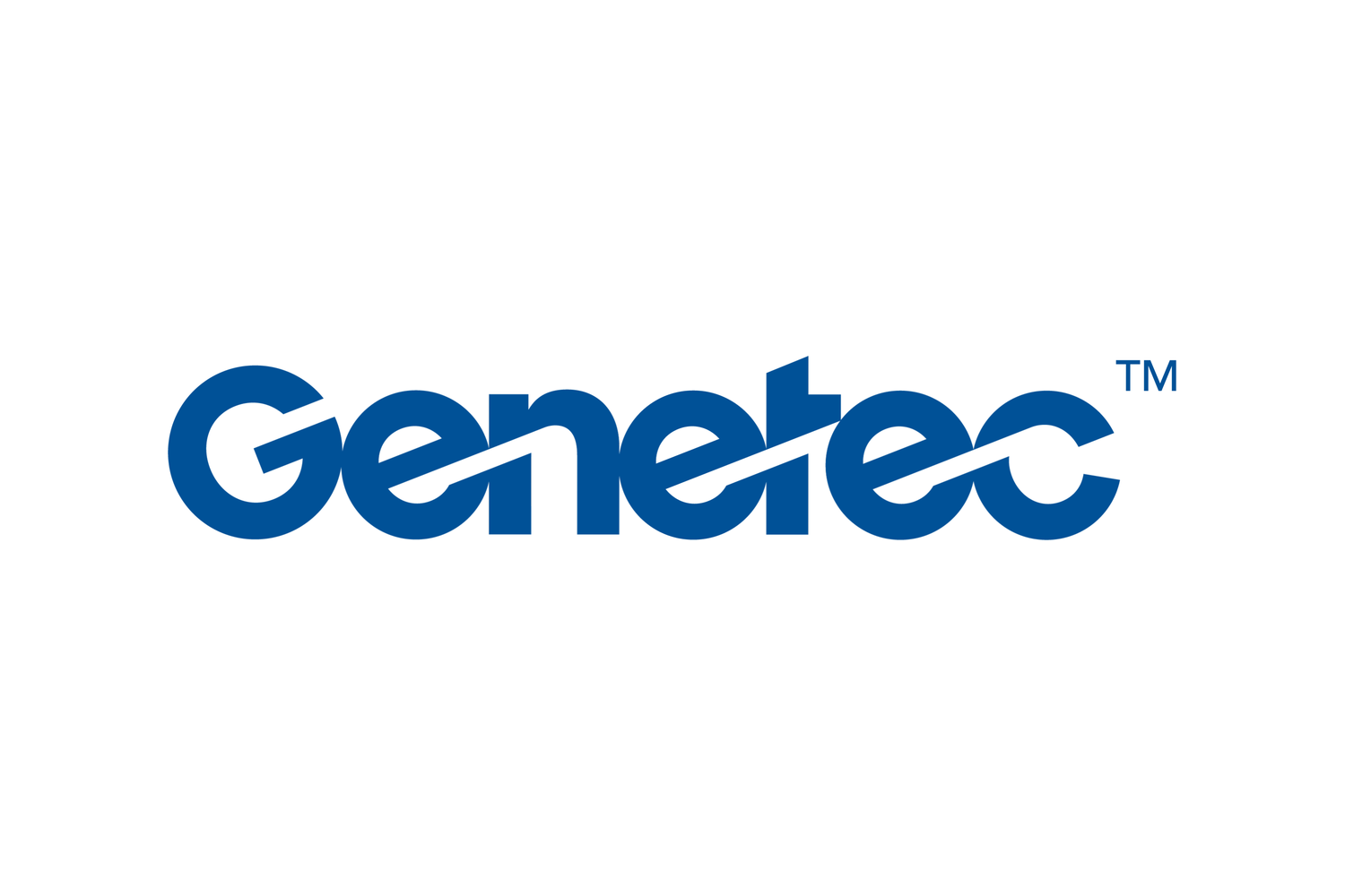 Featured image for article: Genetec