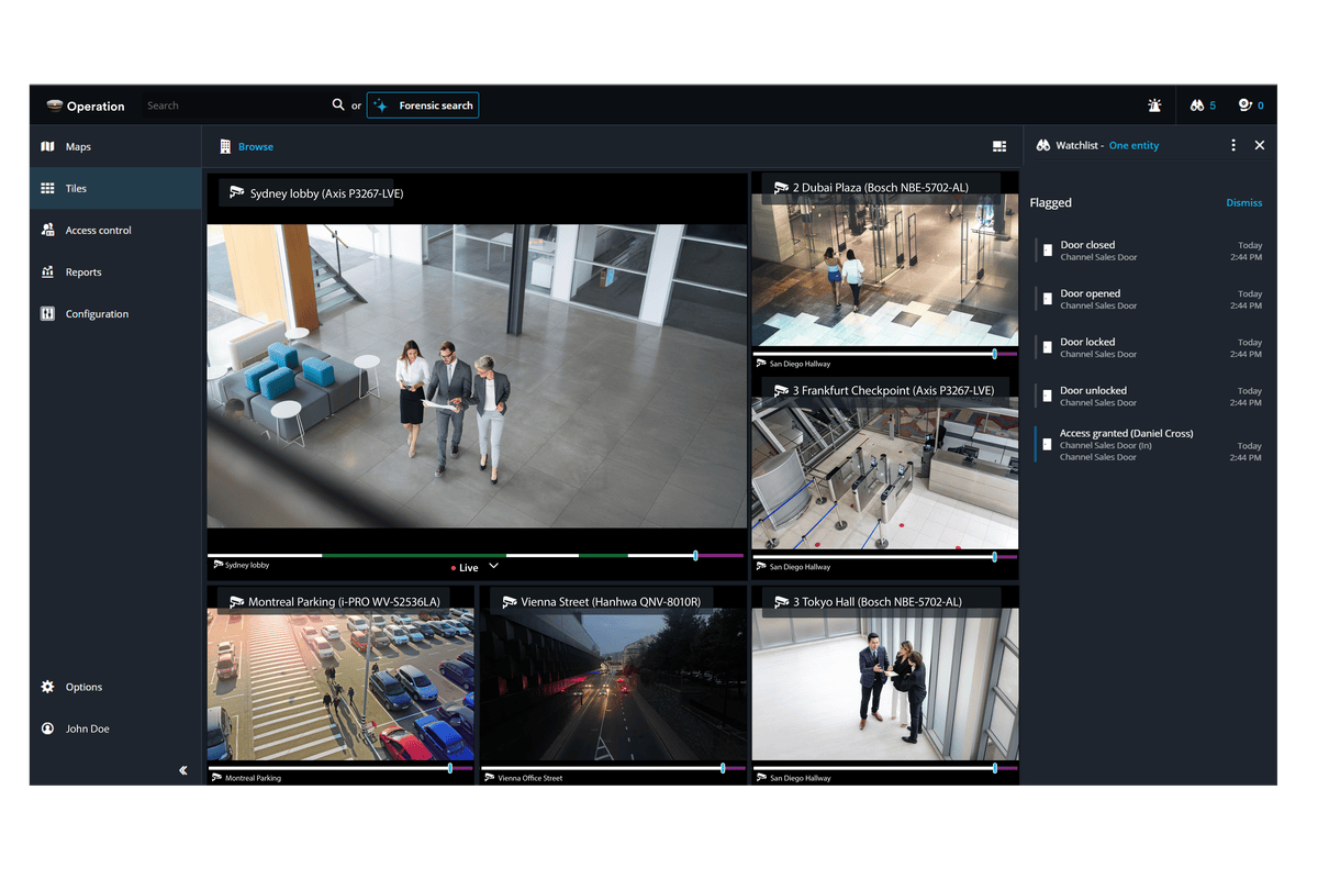 Genetec Omnicast unified video display showing live camera feeds from multiple federated sites across Sydney, Dubai, Frankfurt, Montreal and Tokyo